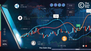 Can You Day Trade Crypto Profitably Tips for Beginners