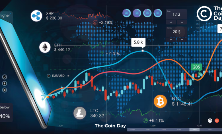 Can You Day Trade Crypto Profitably Tips for Beginners