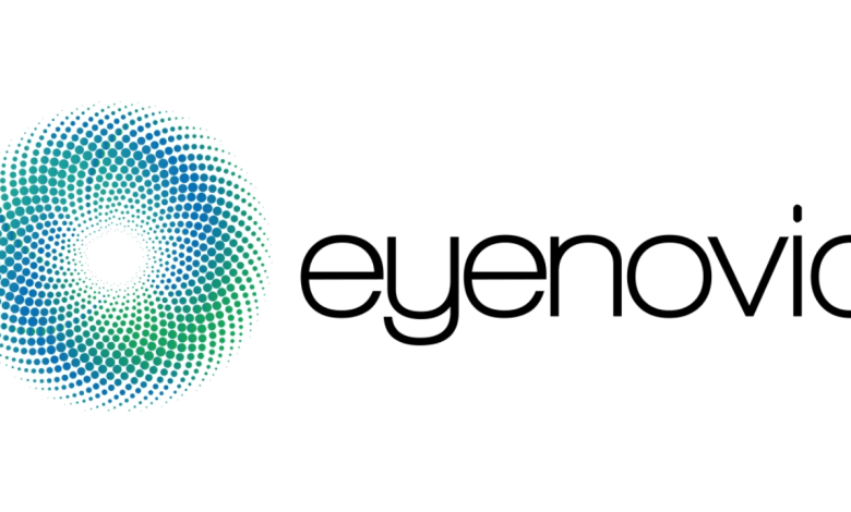 Eyenovia Invests $50M in HYPE, Rebrands to Hyperion DeFi