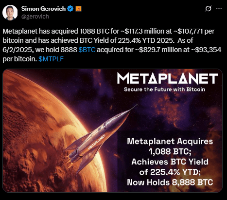 Metaplanet purchases more Bitcoin 